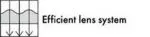 Efficint Lens System